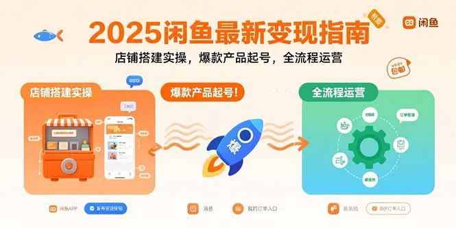 2025闲鱼最新变现指南：店铺搭建实操，爆款产品起号，全流程运营-来缘阁