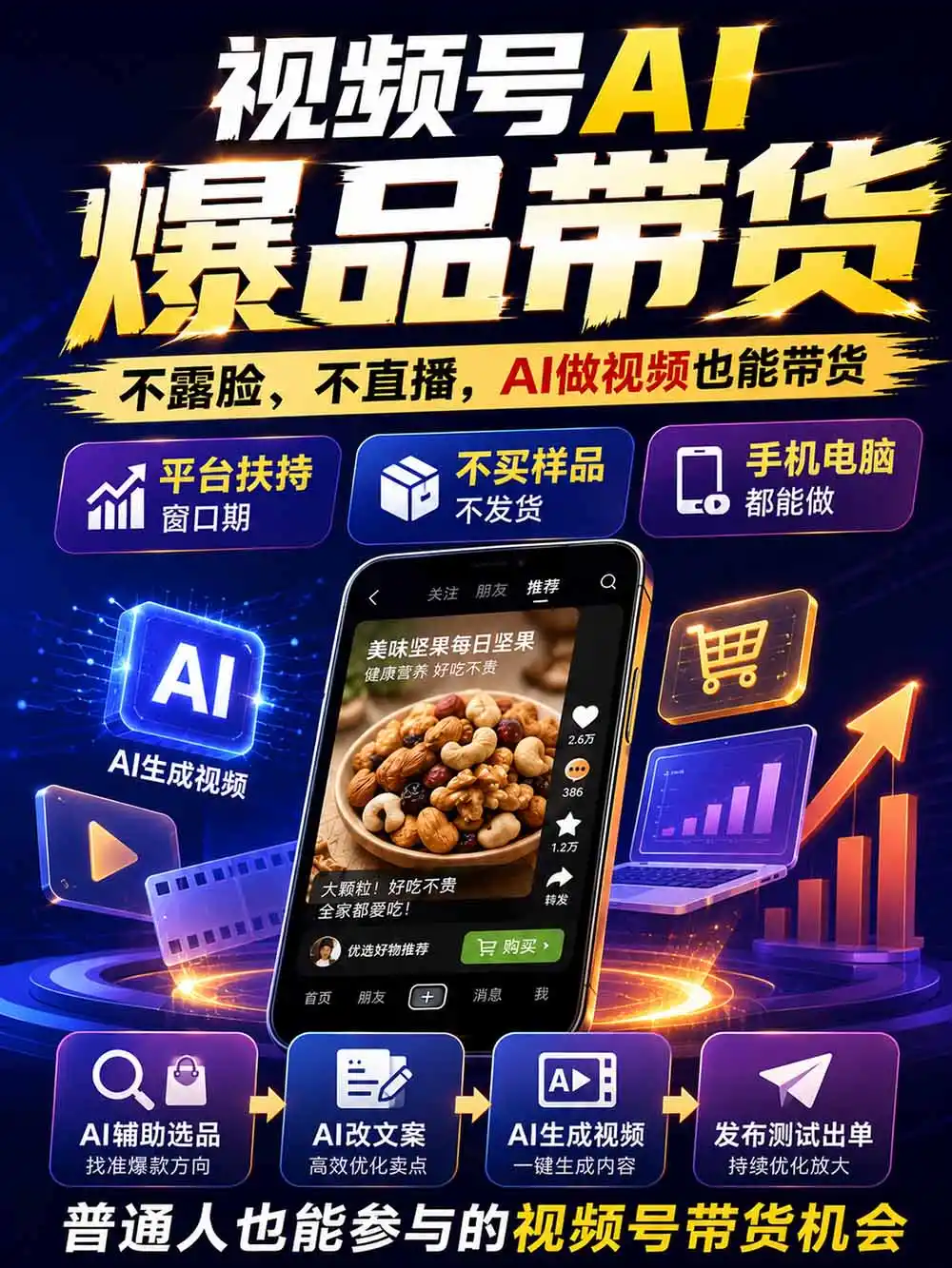 2026视频号AI爆品带货训练营-9月开课｜不露脸不直播，AI做视频发视频号，有人下单，你赚佣金，轻松单日佣金1000+-来缘阁