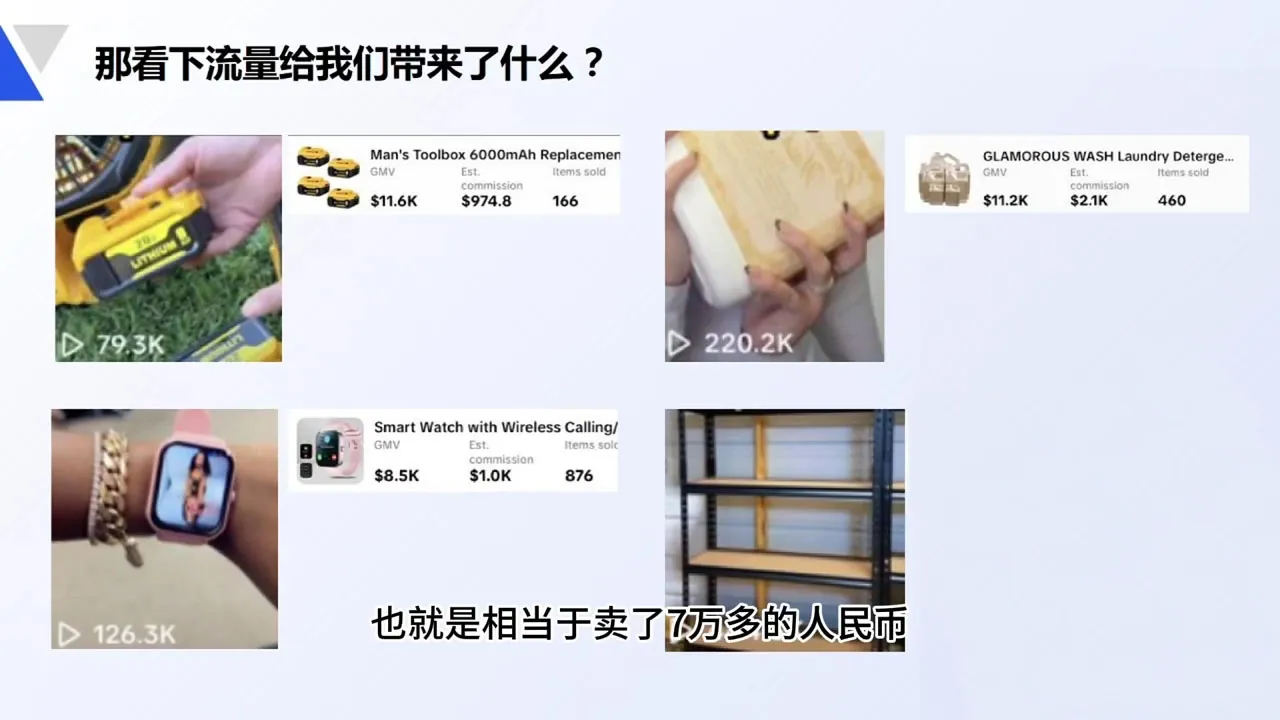 大亿老师·TikTok跨境0-1短视频带货-来缘阁