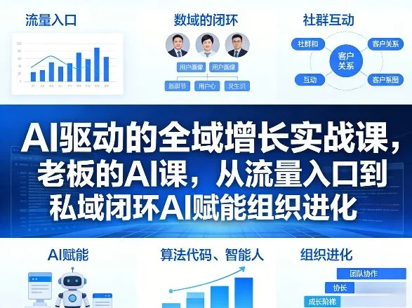 AI驱动的全域增长实战课，老板的AI课，从流量入口到私域闭环AI赋能组织进化(26年3月12-14日)-来缘阁