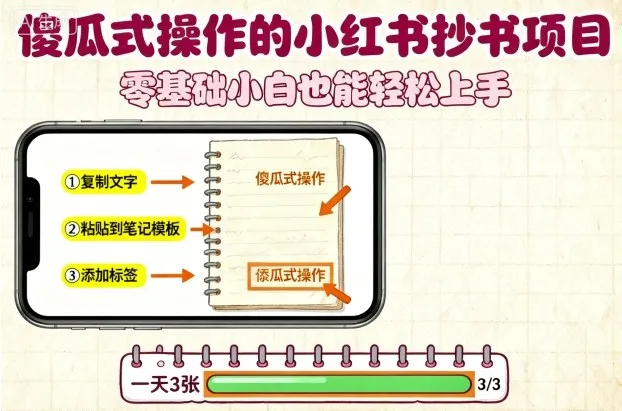傻瓜式操作的小红书抄书项目，会复制粘贴就行，零基础小白也能一天3张-来缘阁