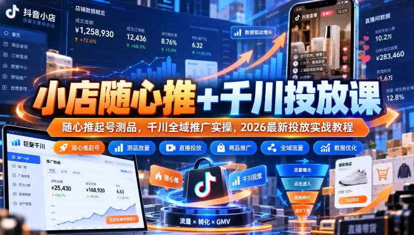 小店随心推+千川投放课｜随心推起号测品，千川全域推广实操，2026最新投放实战教程-来缘阁