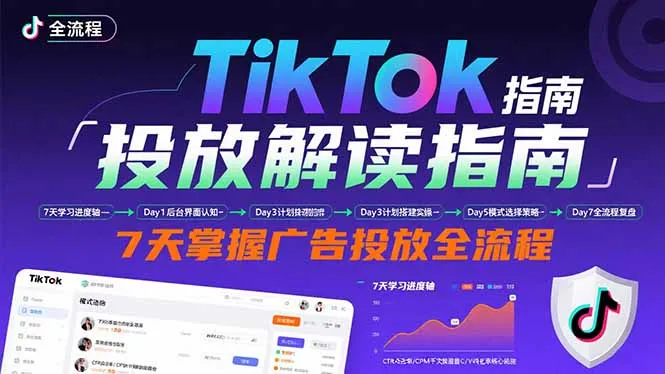 TikTok投放解读指南：后台操作/计划建立/模式选择，7天掌握广告投放全流程-来缘阁