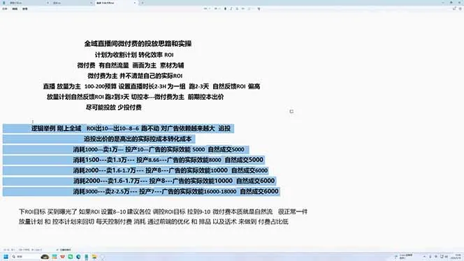 直播间没人、千川烧不动？破冷启动+控流速+追投压制，手把手教你拿量-来缘阁