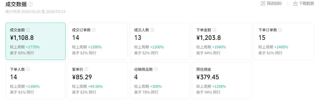 2026AI热点书单变现课，蹭影视原著流量，AI做文案素材，三平台同步带货赚图书高佣金-来缘阁
