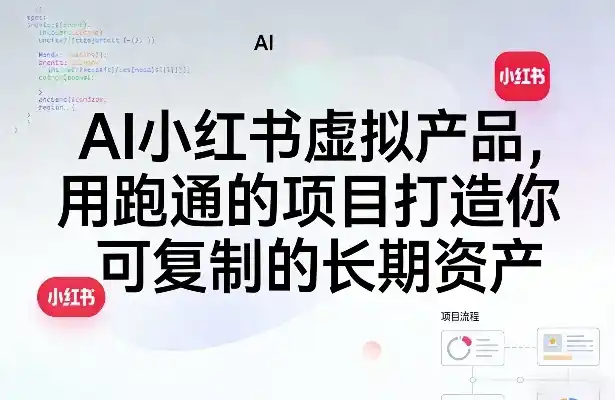 AI小红书虚拟产品，用跑通的项目打造你可复制的长期资产(更新0902)-来缘阁