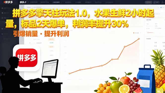 拼多多 擎天柱玩法1.0，水果生鲜2小时起量，标品2天爆单，利润率提升30%-来缘阁