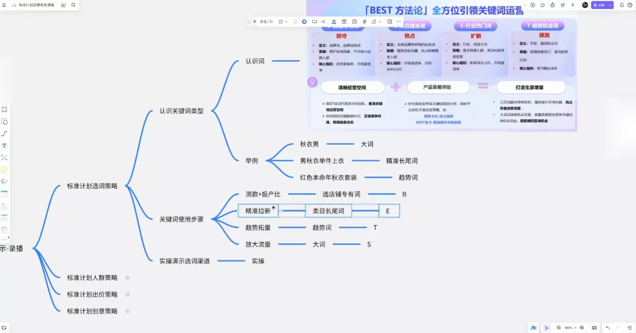 子鹏讲电商·淘宝私家班(更新2026)-来缘阁