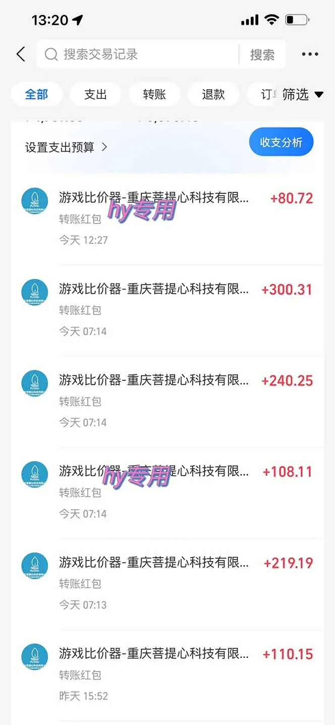 图片[1]-游戏自动搬砖项目，小白轻松月入万，操作简单-来缘阁