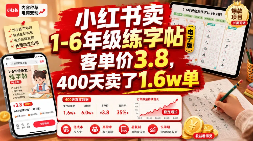 小红书卖1-6年级练字帖(电子版)，客单价3.8，400天卖了1.6w单-来缘阁