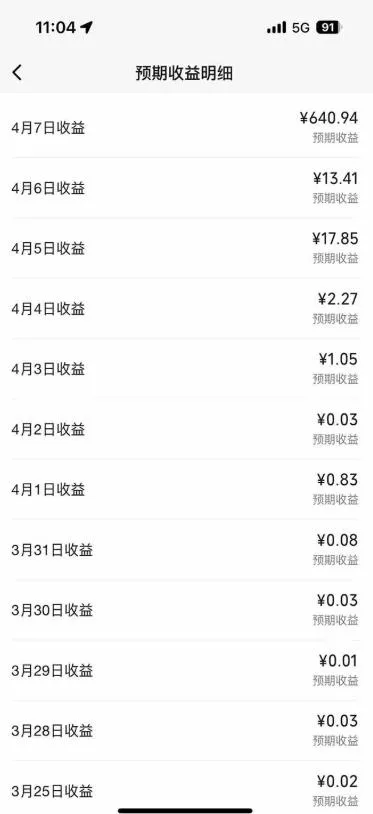 创作者分成计划，视频号-百度-头条-快手多平台变现，操作简单，人人可做，轻松日入600+-来缘阁