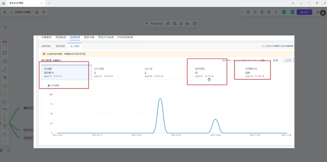 新手小白如何做拼多多-来缘阁