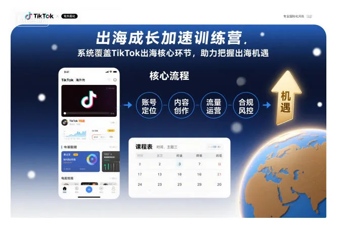 出海成长加速训练营，系统覆盖TikTok出海核心环节，助力把握出海机遇(更新)-来缘阁