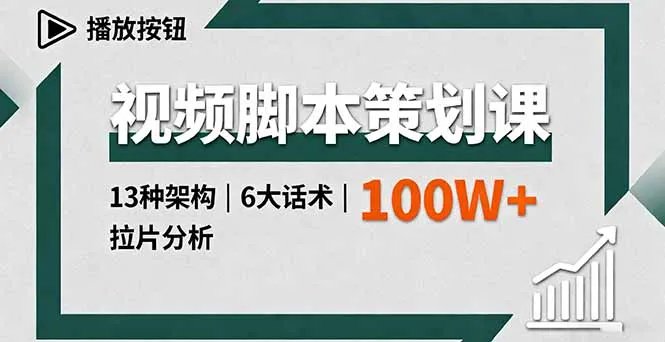 视频脚本策划课，13种架构、6大话术、拉片分析，单条播放百万+-来缘阁