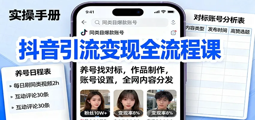 抖音引流变现全流程课：养号找对标，作品制作，账号设置，全网内容分发-来缘阁