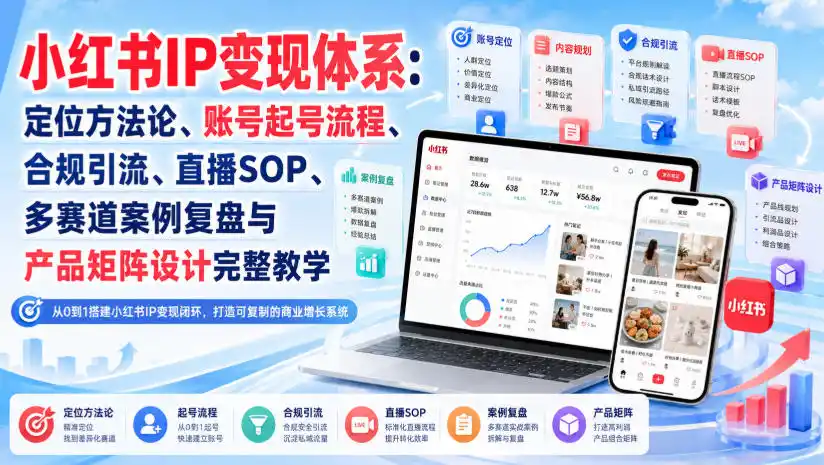 小红书IP变现体系：定位方法论、账号起号流程、合规引流、直播SOP、多赛道案例复盘与产品矩阵设计完整教学-来缘阁