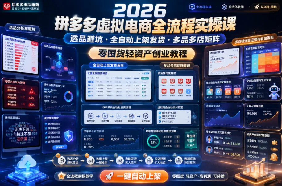 2026拼多多虚拟电商全流程实操课,选品避坑・全自动上架发货・多品多店矩阵,零囤货轻资产创业教程-来缘阁