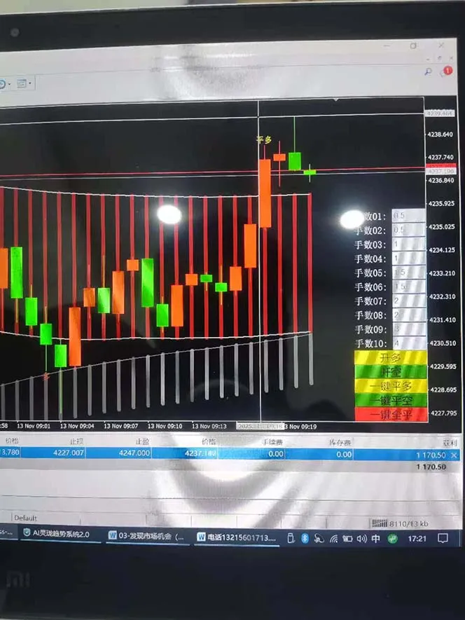 海外美金AI掘金项目，200U可入门槛，一天一单即可，每天1000-2000很轻松！-来缘阁