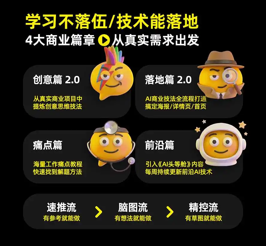 电商头等舱AI设计全能进阶2026新课：PS+即梦+Nano Banana+ComfyUI，从产品精修到详情页全案设计-来缘阁