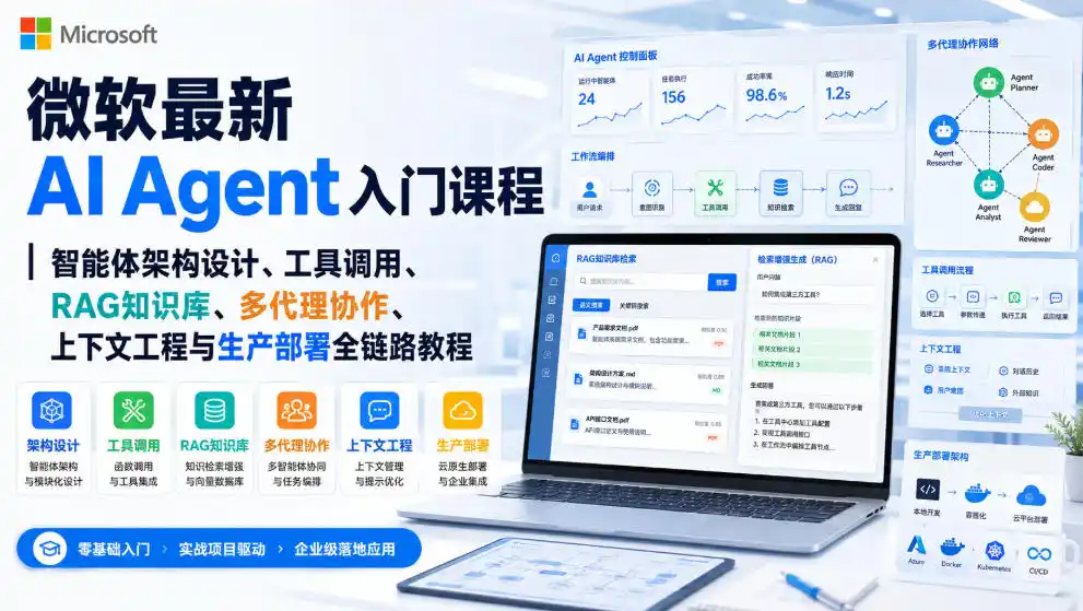微软最新AI Agent入门课程｜智能体架构设计、工具调用、RAG知识库、多代理协作、上下文工程与生产部署全链路教程【英文】-来缘阁