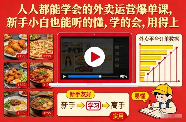 人人都能学会的外卖运营爆单课，新手小白也能听的懂，学的会，用得上-来缘阁