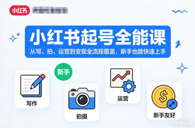 小红书起号全能课,从写、拍、运营到变现全流程覆盖,新手也能快速上手(更新)-来缘阁