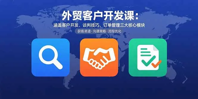 外贸客户开发课：涵盖客户开发、谈判技巧、订单管理三大核心模块-来缘阁