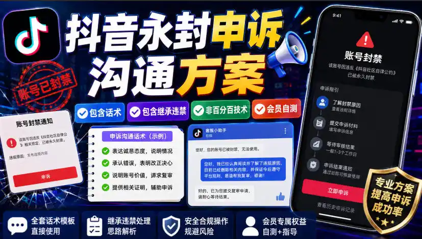 抖音永封申诉沟通方案，包含话术，包含继承违禁，非百分百技术，会员自测-来缘阁