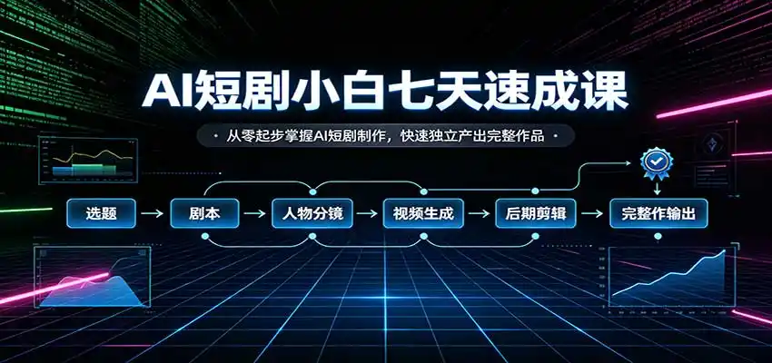 AI短剧小白七天速成课：从零起步掌握AI短剧制作，快速独立产出完整作品-来缘阁