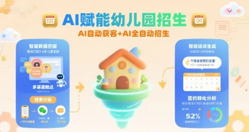 AI赋能幼儿园招生,AI自动获客+AI全自动招生-来缘阁