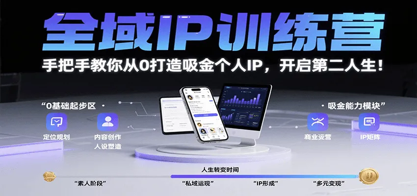 全域IP训练营，手把手教你从0打造吸金个人IP，开启第二人生！-来缘阁