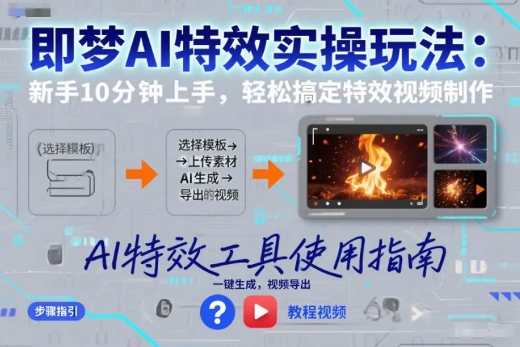 即梦AI特效实操玩法:新手10分钟上手,轻松搞定特效视频制作-来缘阁