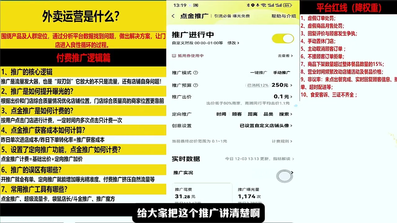 老黄·2026餐饮店铺外卖商家必修课-来缘阁