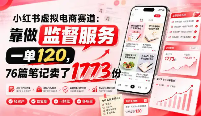 小红书虚拟电商赛道：靠做监督服务，一单120，76篇笔记卖了1773份-来缘阁