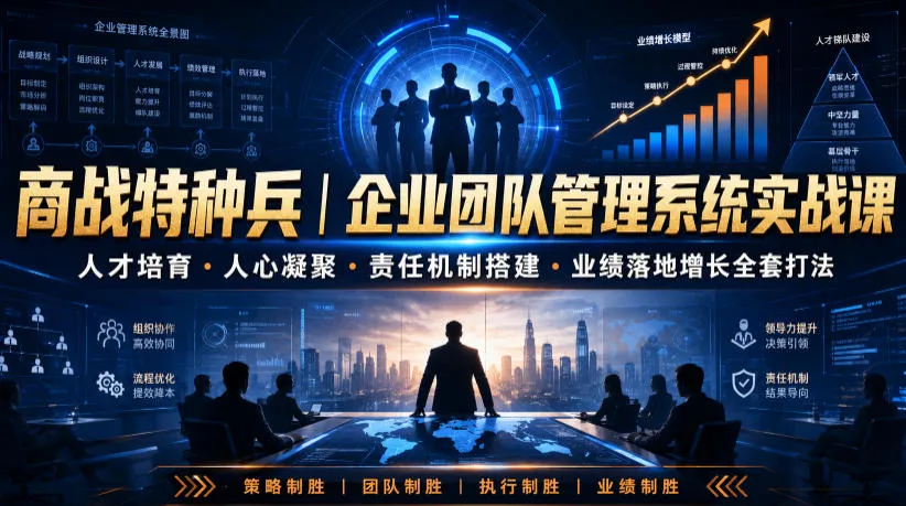 商战特种兵|企业团队管理系统实战课人才培育・人心凝聚・责任机制搭建・业绩落地增长全套打法-来缘阁