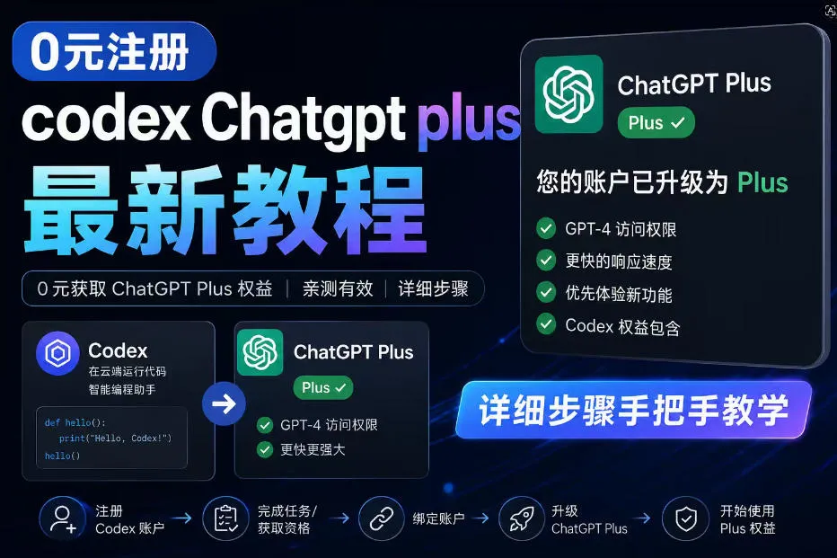 0元全自动注册codex gpt plus最新教程，0元获取GPT Plus权益，手把手详细教学-来缘阁
