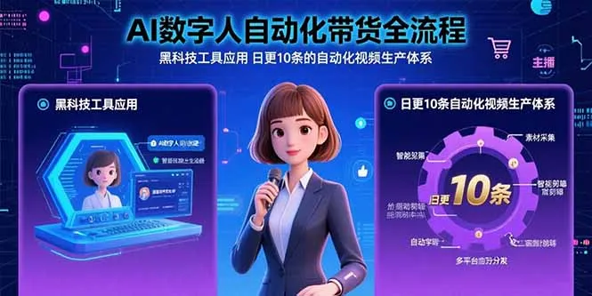 AI数字人自动化带货全流程：黑科技工具应用 日更10条的自动化视频生产体系-来缘阁