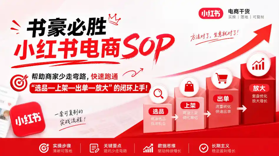 书豪必胜小红书电商sop，帮助商家少走弯路，快速跑通”选品—上架—出单—放大”的闭环(更新9月)-来缘阁