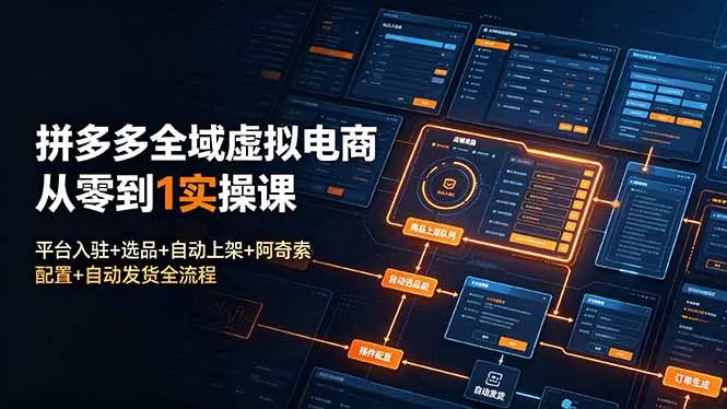 拼多多全域虚拟电商从零到1实操课：平台入驻+选品+自动上架+阿奇索配置+自动发货全流程-来缘阁