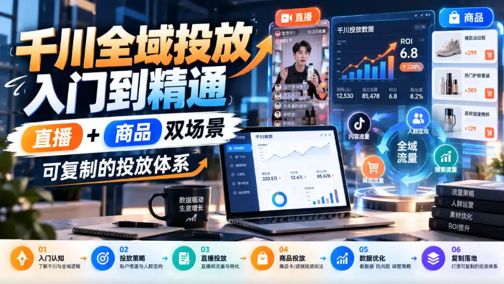 千川全域投放入门到精通,直播+商品双场景,可复制的投放体系