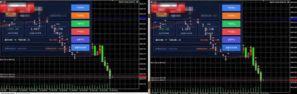 AI智投EA量化训练营【第三期】，多策略智投+防爆技术+趋势分析 ，轻松上手，矩阵放大，长期稳定。-来缘阁