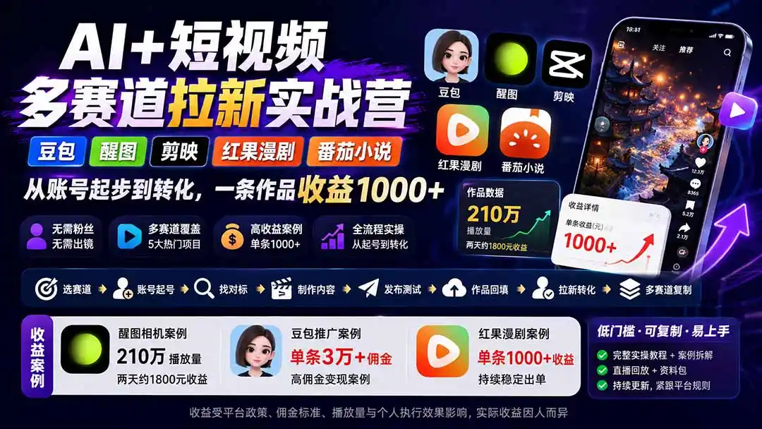 AI+短视频多赛道拉新实战营：豆包+醒图+剪映+红果漫剧+番茄小说，从账号起步到转化，一条作品收益1000+-来缘阁