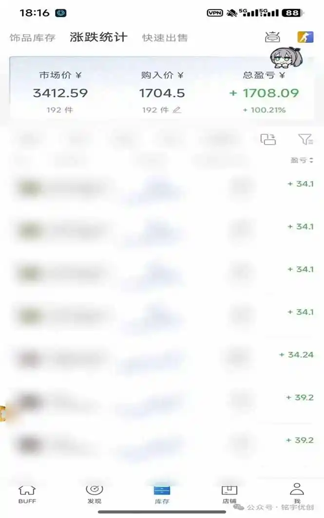 steam搬砖，倒卖cs2饰品，达到月化20%+的收益，真正的靠谱可落地长期项目-来缘阁
