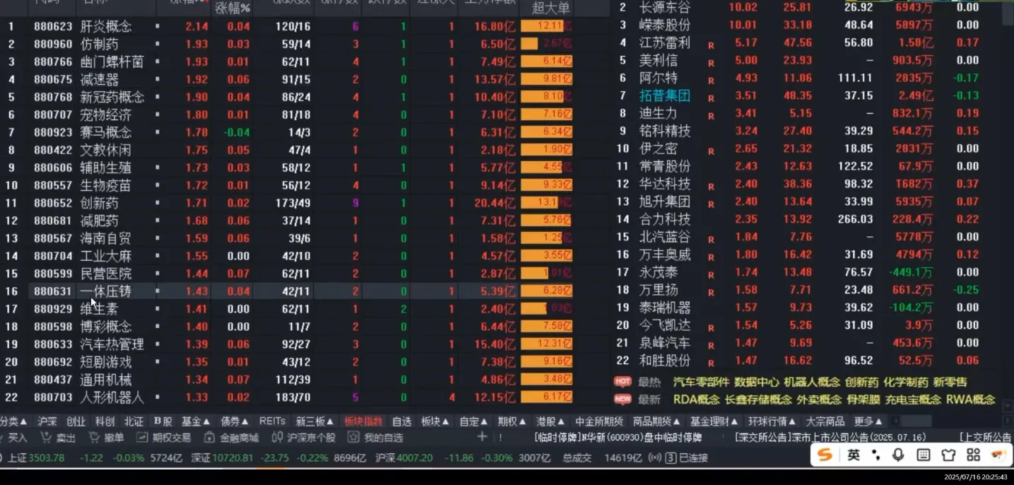 周公子·主力密码(更新8月)-来缘阁