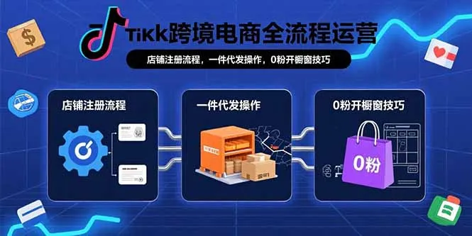 TikTok跨境电商全流程运营：店铺注册流程，一件代发操作，0粉开橱窗技巧-来缘阁