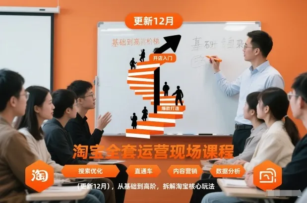 淘宝全套运营现场课程(更新26年1月)，从基础到高阶，拆解淘宝核心玩法-来缘阁