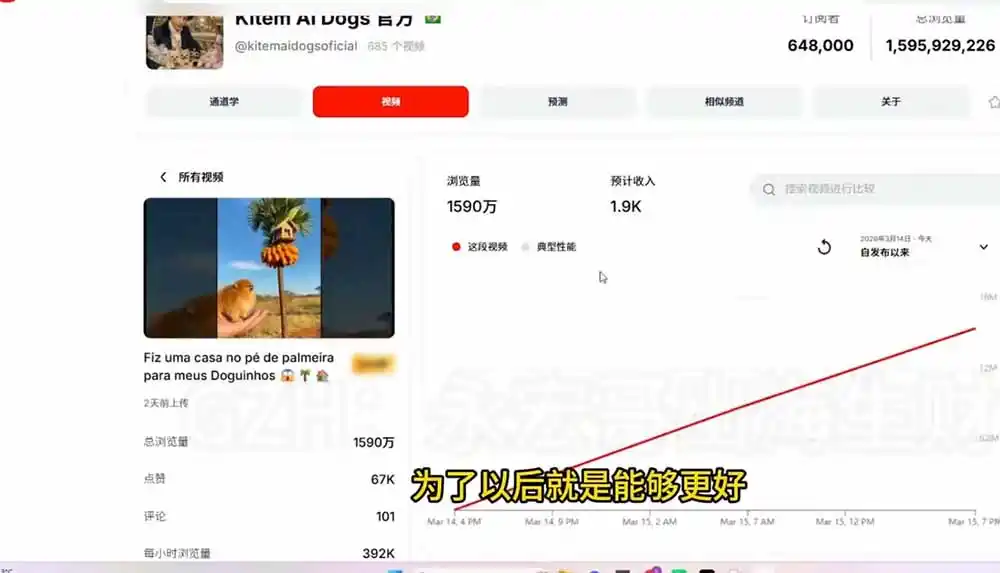 YouTube油管AI视频变现教程:账号搭建×AI成片×去重限流解决方案×YPP变现×AI真人生成×人物一致性-来缘阁