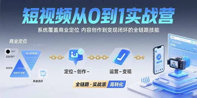 短视频从0到1的实战营：系统覆盖商业定位,内容创作到变现闭环的全链路技能-来缘阁