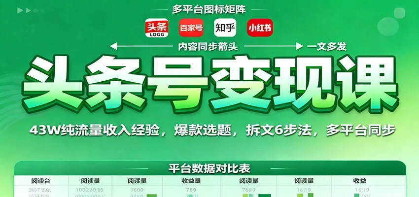 头条号变现课：43W纯流量收入经验，爆款选题，拆文6步法，多平台同步-来缘阁