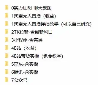 我工作室跑通的7个搞钱路子，今天全盘托出，包含部分项目免费教学(淘宝、拉新、小程序、代运营-来缘阁